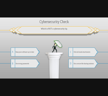 elearning portfolio item