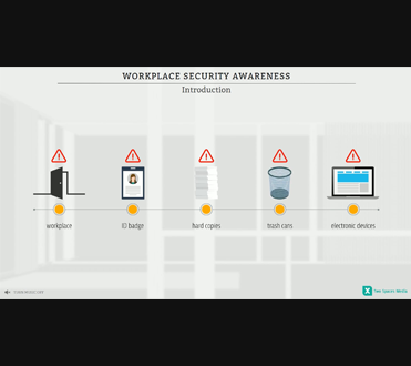 elearning portfolio item